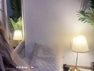 Chaturbate Sex Cam of hotalika