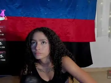 Chaturbate Adult Webcam of dakota_m01