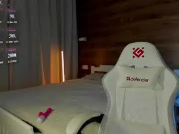 Chaturbate Free Porn Cam of elizabeth_hottie