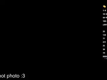 Chaturbate Live Sex Cam of mollieadamek