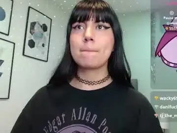 Chaturbate Free Live Porn of amy__adams1