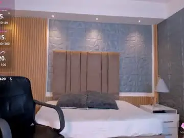 Chaturbate Watch Live Sex Cams of paulina_sweett
