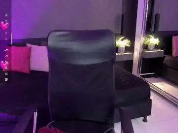 Chaturbate Adult Video Chat of saraamills