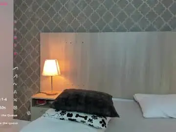 Chaturbate Sex Chat of sofia_ostos