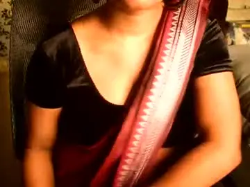 Chaturbate Private Sex Chat of shanaya_indian