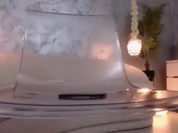 Chaturbate Live Sex Cam of silviavanda