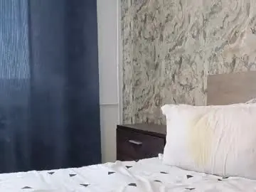 Chaturbate Live Sex of tiffanysey
