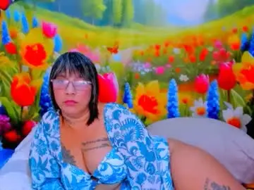 Chaturbate Adult Webcams of indianroxy27
