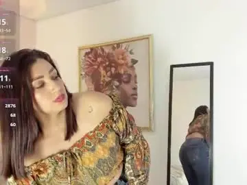 Chaturbate Best Webcam of victoria_bourne