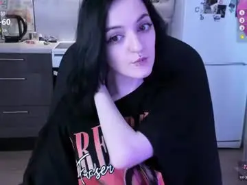 Chaturbate Sex Cam of sweeeetpoison