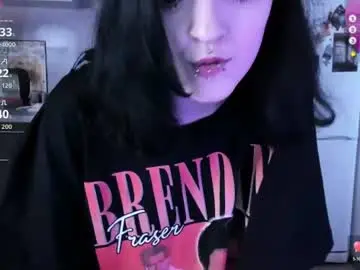 Chaturbate Live Porn of sweeeetpoison