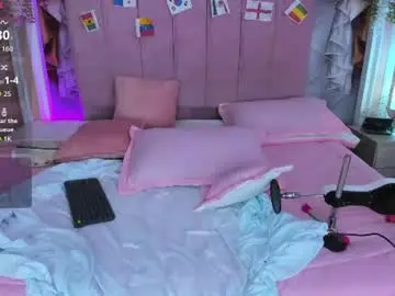 Chaturbate Watch Live Sex Cams of sweet_babydollvip