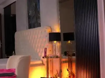 Chaturbate Watch Live Sex Cams of latinaloco