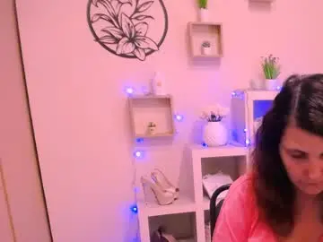 Chaturbate Sex Cam of magic_kristy