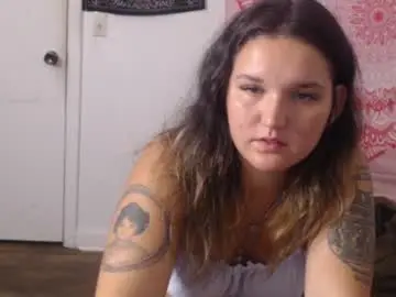 Chaturbate Free Porn Cam of dumlala