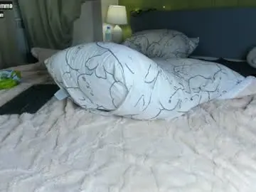 Chaturbate Adult Webcam of mollycemma