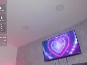 Chaturbate Watch Live Sex Cams of roxxi_foxi
