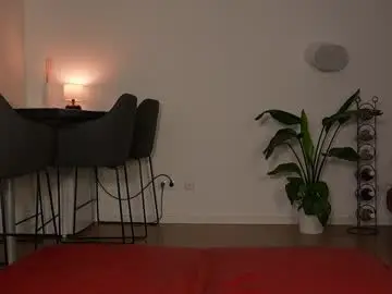 Chaturbate Adult Video Chat of sweetjona