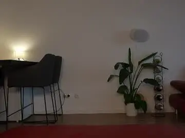Chaturbate Sex Cam of sweetjona