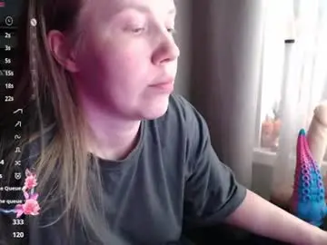 Chaturbate Best Webcam of molly_royse