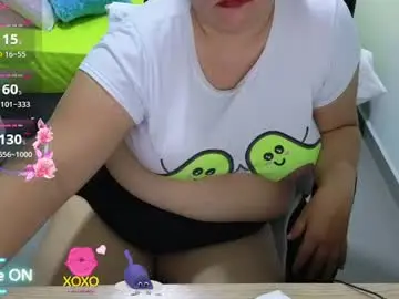 Chaturbate Best Webcam of anahi_moore