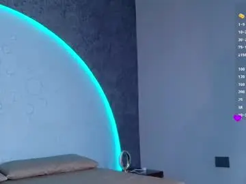 Chaturbate Best Webcam of reiinachloe