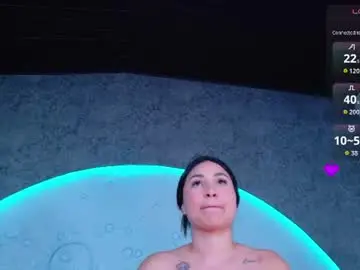 Chaturbate Sex Cam of reiinachloe