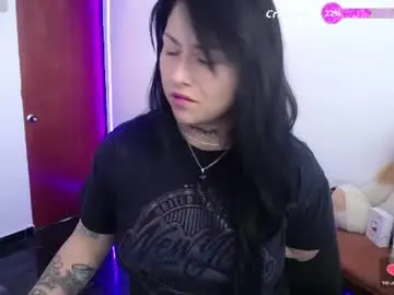Chaturbate Nude Webcam of meg_velvet