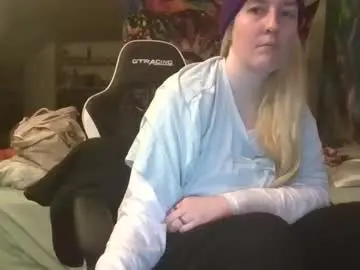 Chaturbate Free Live Porn of candismiths