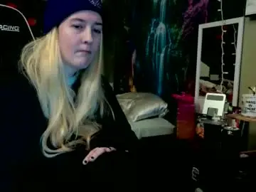 Chaturbate Live Sex Cam of candismiths
