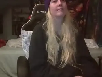 Chaturbate Live Sex of candismiths