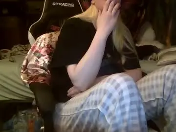 Chaturbate Free Live Porn of candismiths