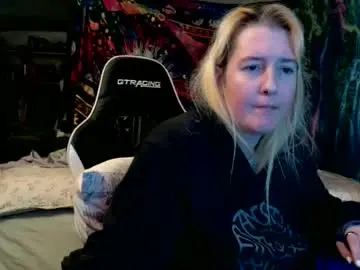Chaturbate Free Porn Cam of candismiths