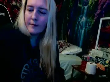 Chaturbate Live Porn of candismiths