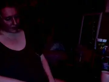 Chaturbate Adult Webcam of candismiths