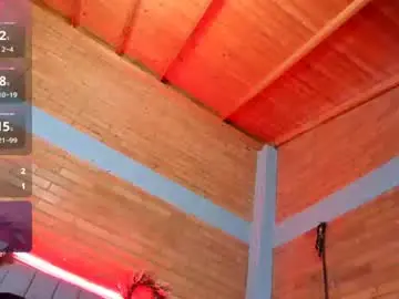Chaturbate Best live sex cam show of emma_belley