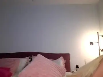 Chaturbate Free Live Porn of nicolesarahx