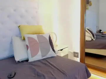 Chaturbate Best Webcam of candy_eyes_1