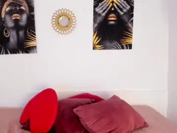 Chaturbate Watch Live Sex Cams of _abby_sweett