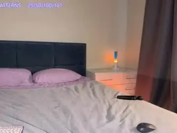 Chaturbate Adult Webcam of sunlovedamily
