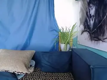 Chaturbate Sex Cam of madoka_xxx