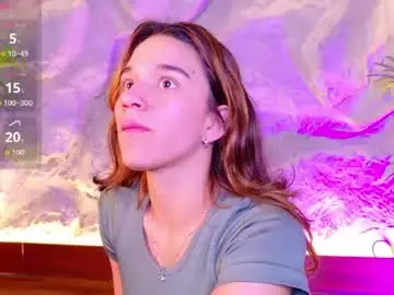 Chaturbate Adult Webcams of miiaa_cooper