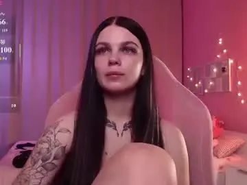 Chaturbate Sex Cam of michela_fruet