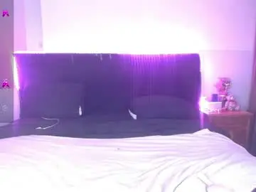 Chaturbate Watch Live Sex Cams of shysweetrish