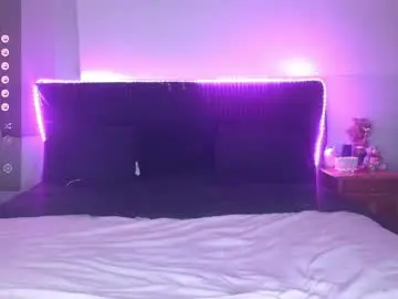 Chaturbate Private Sex Chat of shysweetrish