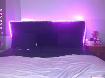 Chaturbate Adult Webcam of shysweetrish