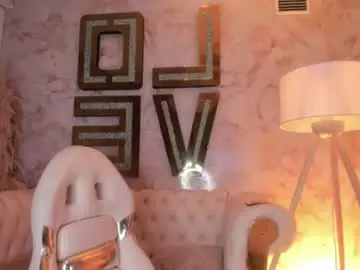 Chaturbate Private Sex Chat of sarah_sluty