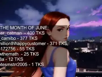Chaturbate Adult Webcams of only_sarah1