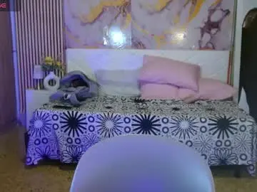 Chaturbate Best Webcam of ivyshine7