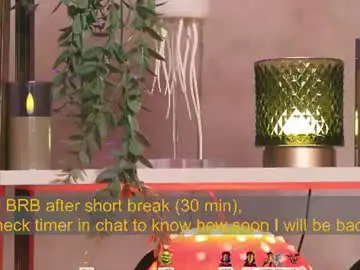 Chaturbate Free Live Porn of lissa_meooow